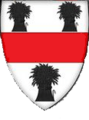 De Tindale