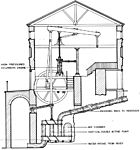 Fairmount Water Works Boiler System Cutaway