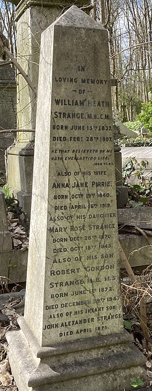 Family grave of William Heath Strange in Highgate Cemetery