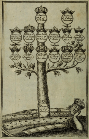 Frontispiece - The History of the Revolutions of Portugal (Vertot, 1735)