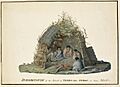 Inhabitants of Tierra del Fuego Alexander Buchan BL Add MS 23920