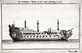 L Invincible vaisseau de 74 canons capture en 1747