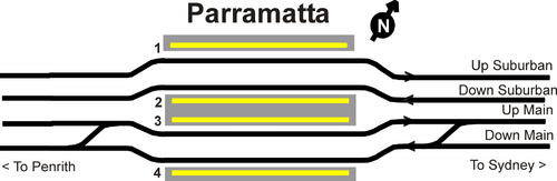 Parramatta trackplan