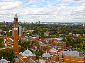 University of Birmingham Aerial Photography