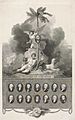Victors of the Nile (with 15 cameo portraits of naval officers) (proof) RMG PY5670