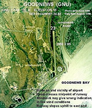 Aerial photograph of Goodnews Bay