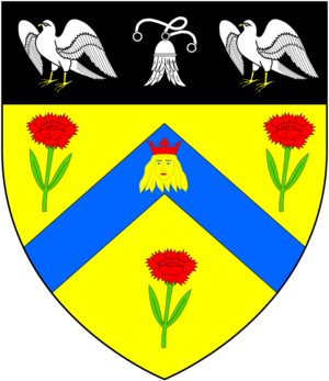 JewellArms