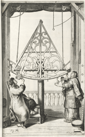 Johannes & Elisabetha Hevelius Sextant 1673