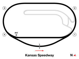 Kansas Speedway 2024.svg