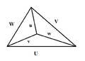 Six edge-lengths of Tetrahedron