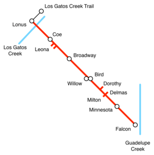 Three Creeks Trail western alignment diagrammatic map