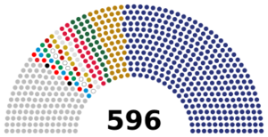 2024 Egyptian House of Representatives.svg