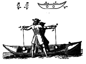 Collision huygens