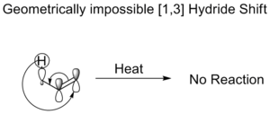 Hydride Sigmatropic