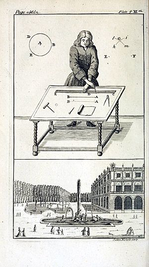 Ichnographica Rustica, Vol 2, plate 11, 1718