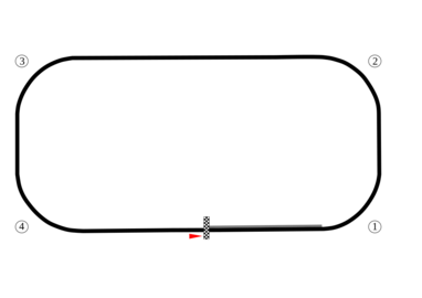 Indianapolis Motor Speedway 1909-1956