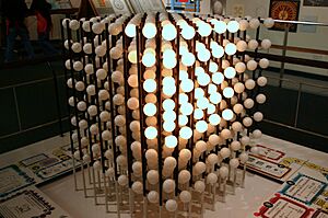 Multiplication Machine