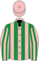 Owner Mr S Joel