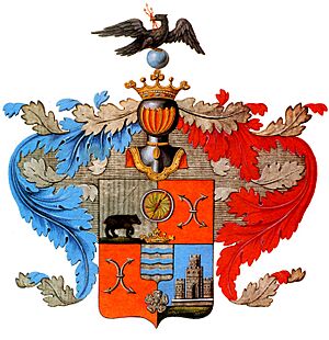 Rimsky-Korsakov family COA