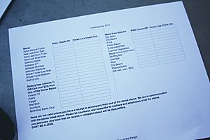 Santa Cruz Cranksgiving Shopping List