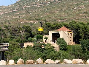 Aeri de Montserrat cable car