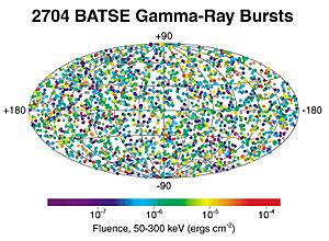 BATSE 2704