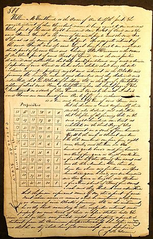Bastrop County (Tex.), County Clerk’s Office, plat of the town of Montopolis, Deed Book C p.500