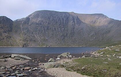 Helvellyn Red Tarn