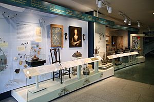 Nantucket Timeline in Museum