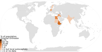 Percent of Oriental Orthodox Christians by country