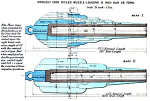 RML 12-inch 25-ton gun diagrams