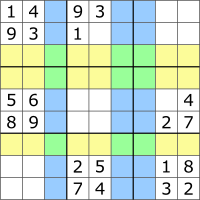 Sudoku Puzzle with nine empty groups
