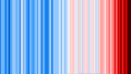 20190705 Warming stripes - Berkeley Earth (world) - avg above- and below-ice readings