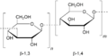 Beta-1,3-1,4-glucan