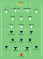 FRA-USA (women) 2019-06-28