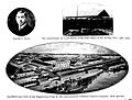 International Portland Cement Co Hull, Quebec 1904