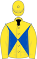 Owner Lisselan Farms Ltd