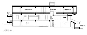 PGEUB section