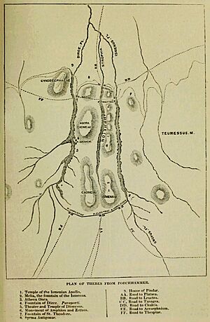 Plan of Thebes