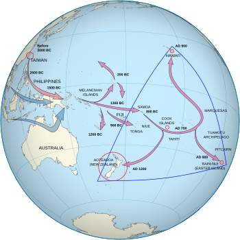 Polynesian Migration