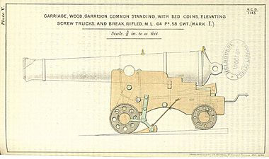 RML 64 pounder 58 cwt gun on wooden garrison carriage