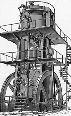 Allis blowing engine (New Catechism of the Steam Engine, 1904)