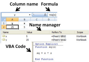 Functions in Excel