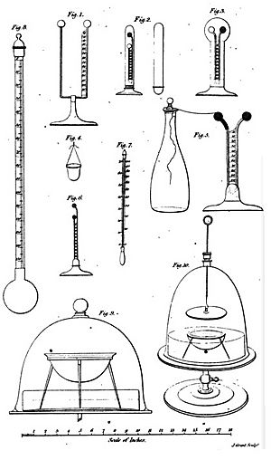 Leslie John apparatus 1813