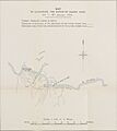 MAP TO ILLUSTRATE THE ACTION OF SHAIKH SAAD. 6th. - 9th. January, 1916