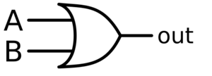 Or-gate-en