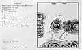 Plan over slaget ved Lyngør 6. juli 1812