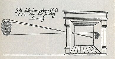1545 gemma frisius - camera-obscura-sonnenfinsternis 1545-650x337