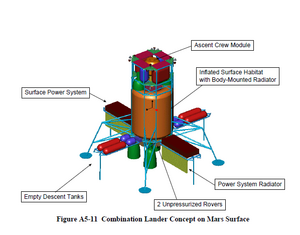 Combination Lander Concept on Mars Surface