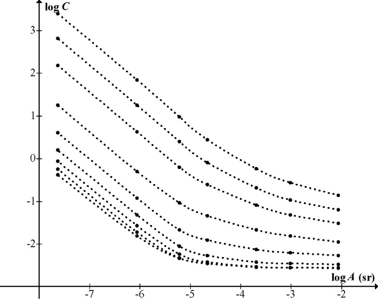 CrumeyFig4.pdf